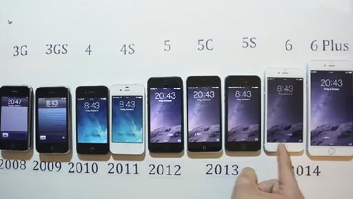 Todos los iPhones